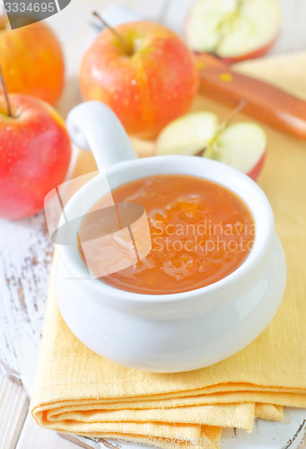 Image of apples and jam