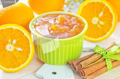 Image of jam and oranges