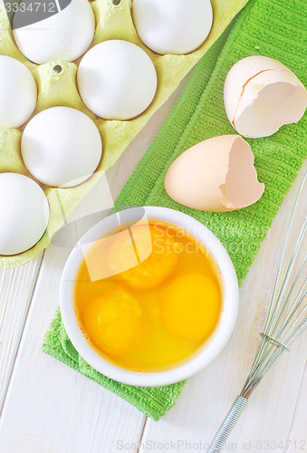 Image of raw eggs