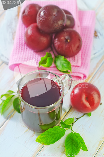 Image of plum juice