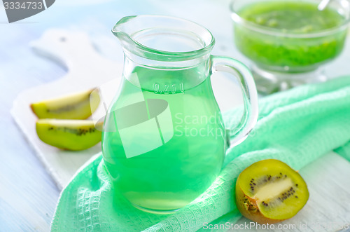 Image of kiwi drink