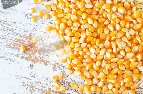 Image of corn and oil
