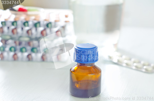 Image of bottle, tablets and capsules