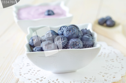 Image of yogurt and blueberry