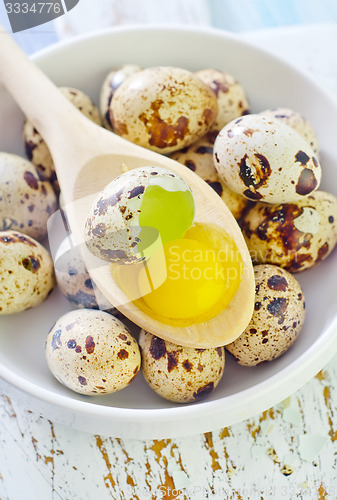 Image of quail eggs