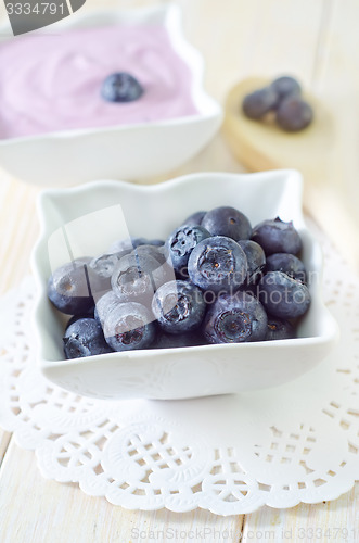 Image of yogurt and blueberry