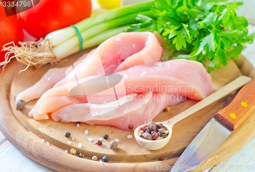 Image of chicken and spice