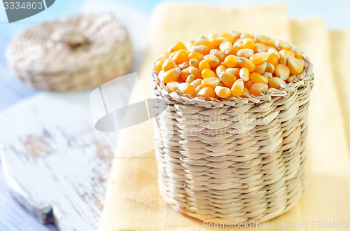 Image of corn and oil