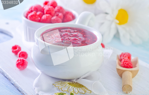 Image of raspberry jam