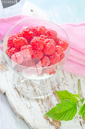 Image of raspberry