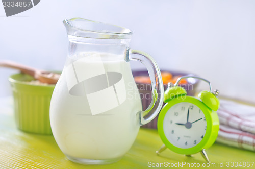 Image of milk