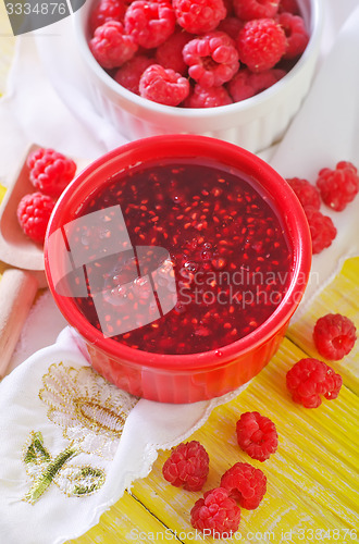 Image of raspberry jam