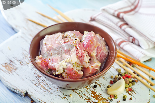Image of raw meat for kebab