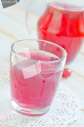 Image of drink from strawberry