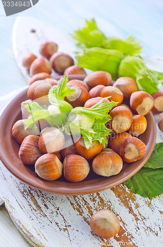 Image of hazelnuts