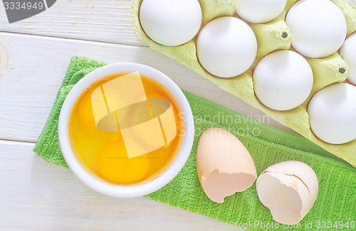 Image of raw eggs