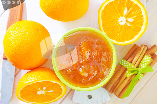 Image of jam and oranges