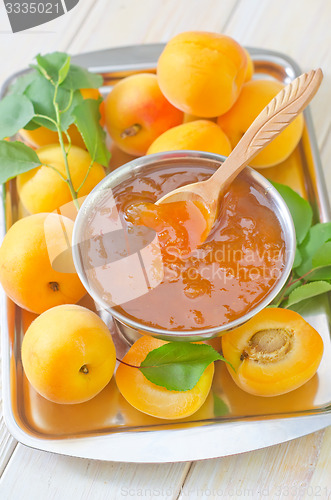 Image of jam and apricots