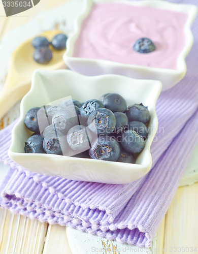 Image of blueberry