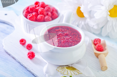 Image of raspberry jam