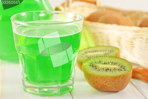 Image of kiwi drink