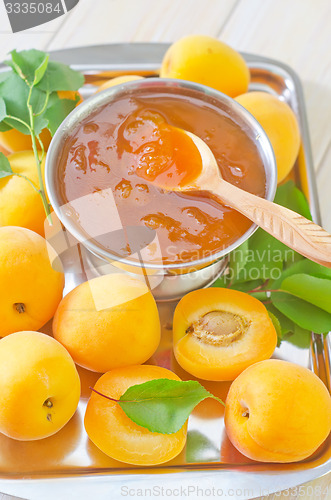 Image of jam and apricots