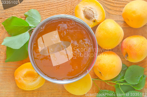 Image of jam and apricots