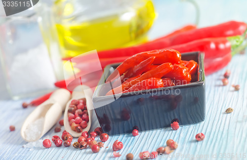 Image of chili peppers