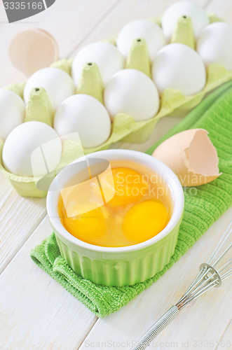 Image of raw eggs