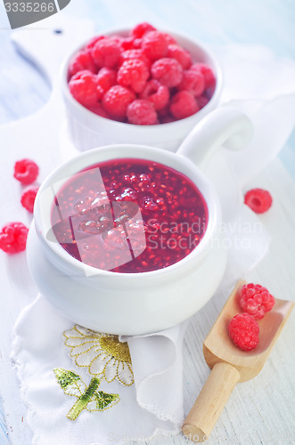 Image of raspberry jam