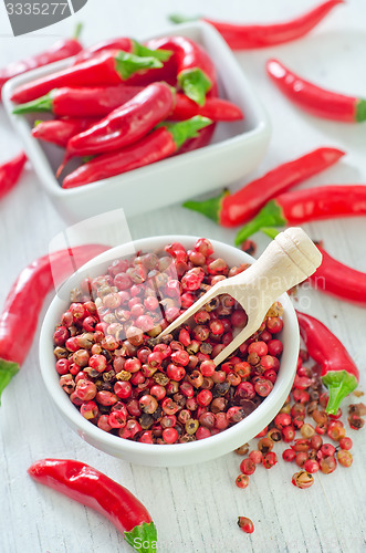 Image of chilli 