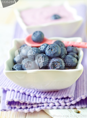 Image of blueberry