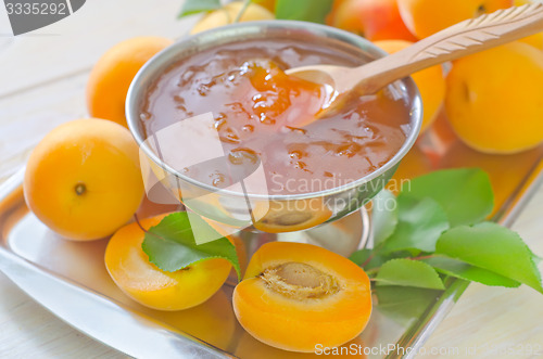 Image of jam and apricots