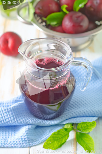 Image of plum juice