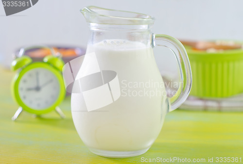 Image of milk
