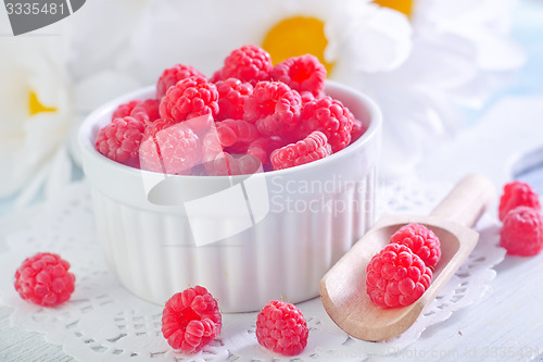Image of raspberry jam