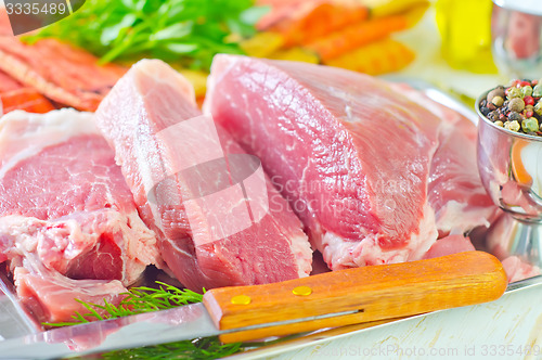 Image of raw meat