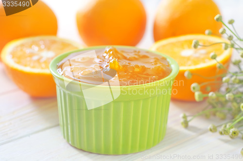 Image of orange jam