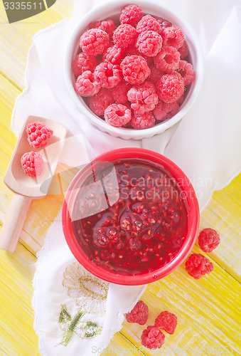 Image of raspberry jam