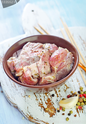 Image of raw meat for kebab