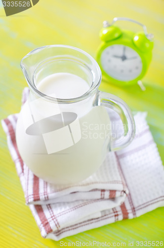 Image of milk