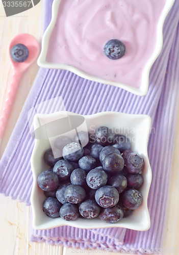 Image of yogurt and blueberry
