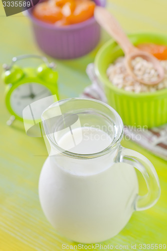 Image of milk