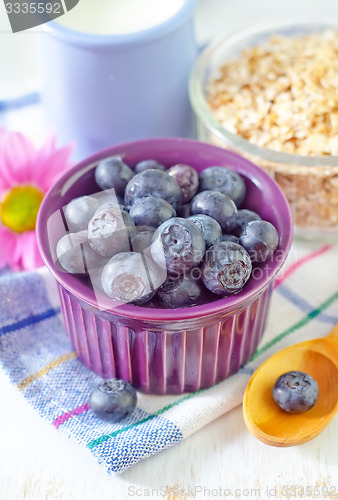 Image of blueberry and yogurt
