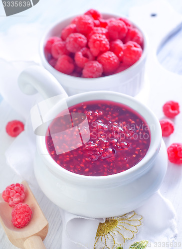 Image of raspberry jam