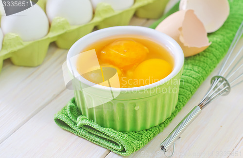 Image of raw eggs