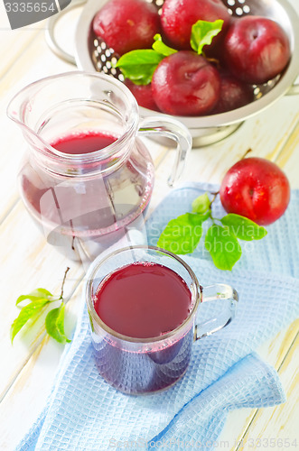 Image of plum juice