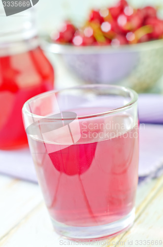 Image of cherry juice