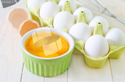 Image of raw eggs