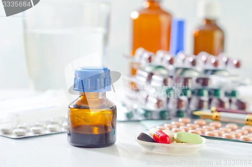 Image of tablets and pills